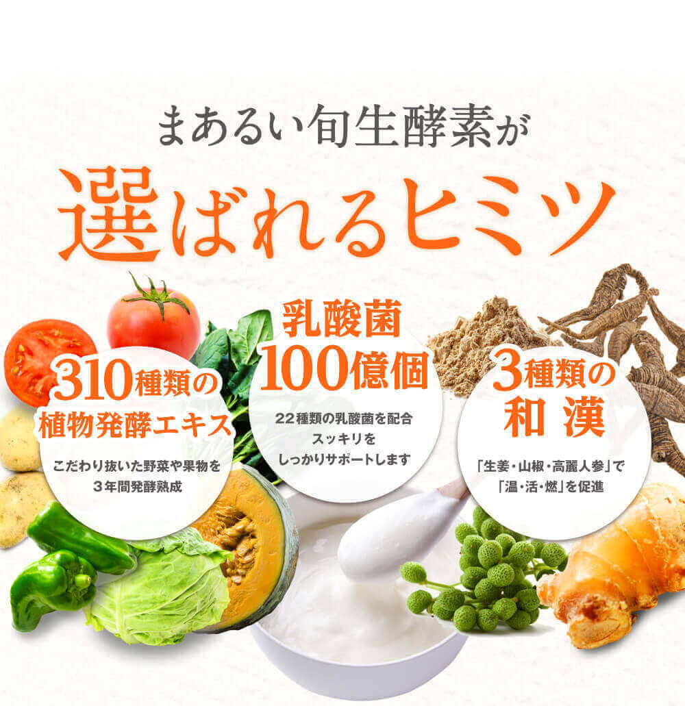 まあるい旬生酵素が選ばれるヒミツ