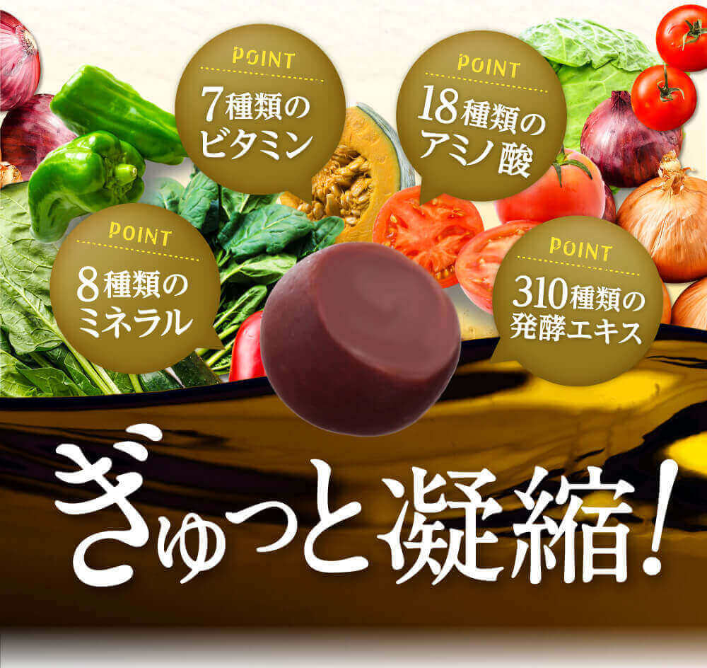 あなたの体は酵素不足かもしれないお悩みチェックシート